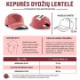 Lithuania 1990 Revival Years Cap Size Chart