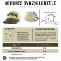 Kepurės dydžių lentelė