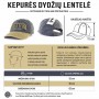 Kepurės „Lietuva Original 1009“ dydžių lentelė