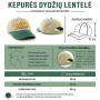 Vaikiškos kepurės dydžių lentelė